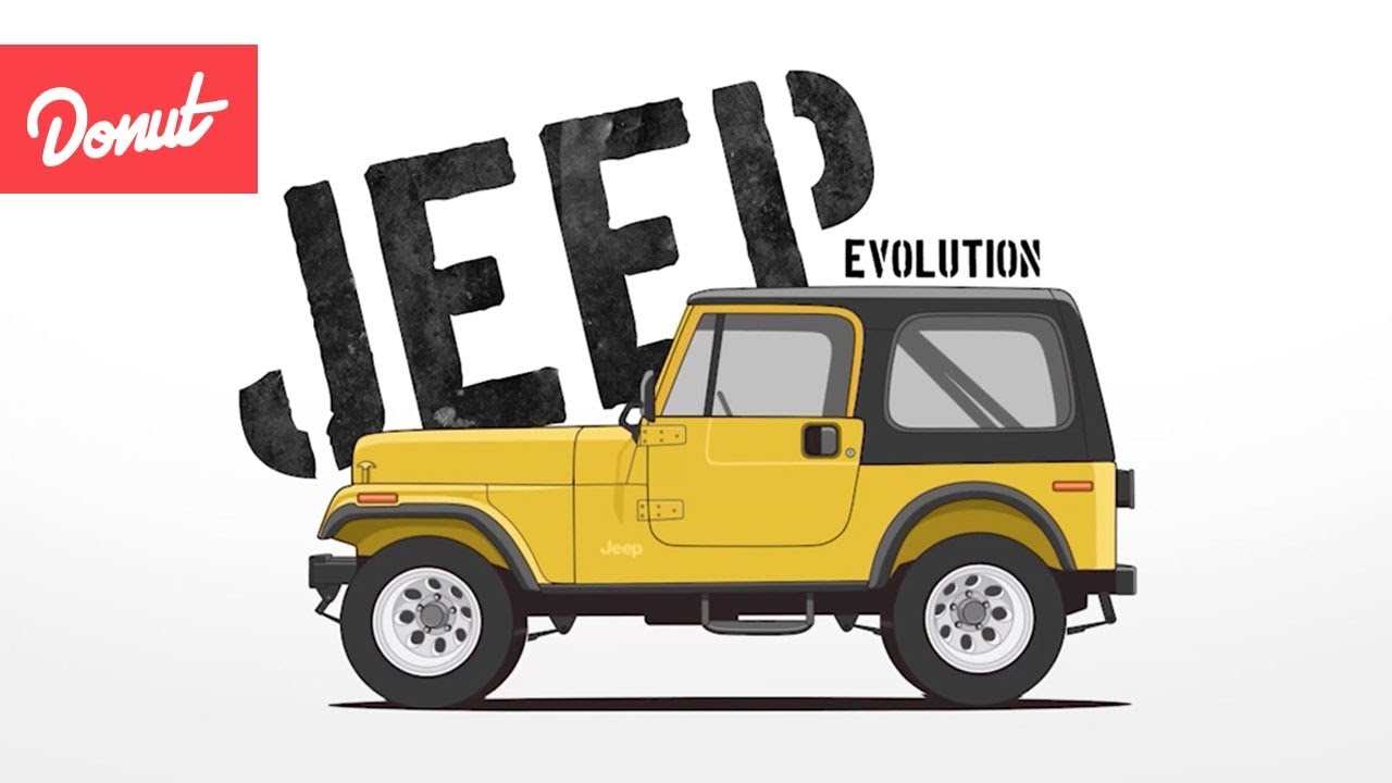 Evolution of the Jeep 4×4 Utility Vehicle | Donut Media