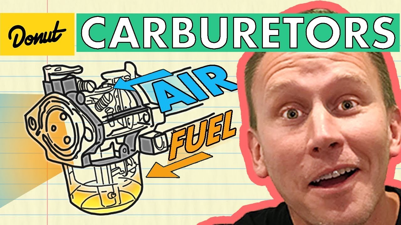 CARBURETORS | How They Work