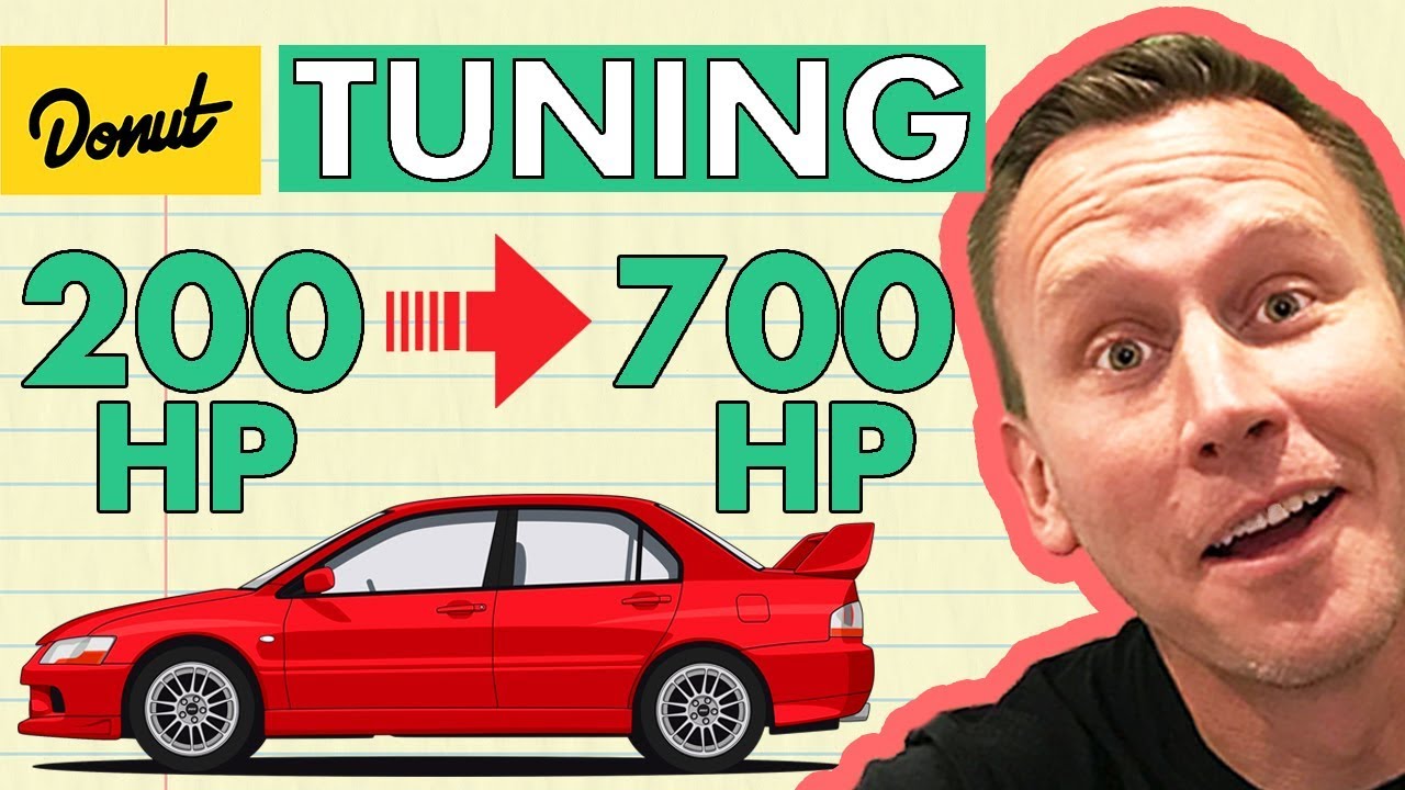 TUNING | How it Works