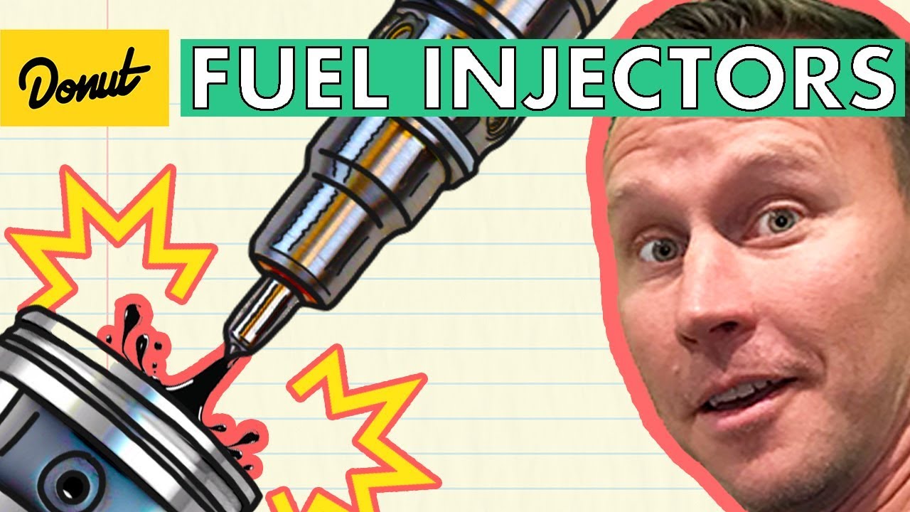 FUEL INJECTORS – How They Work | SCIENCE GARAGE