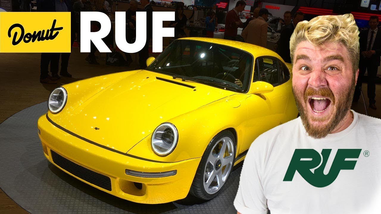 RUF – Everything You Need to Know | Up to Speed