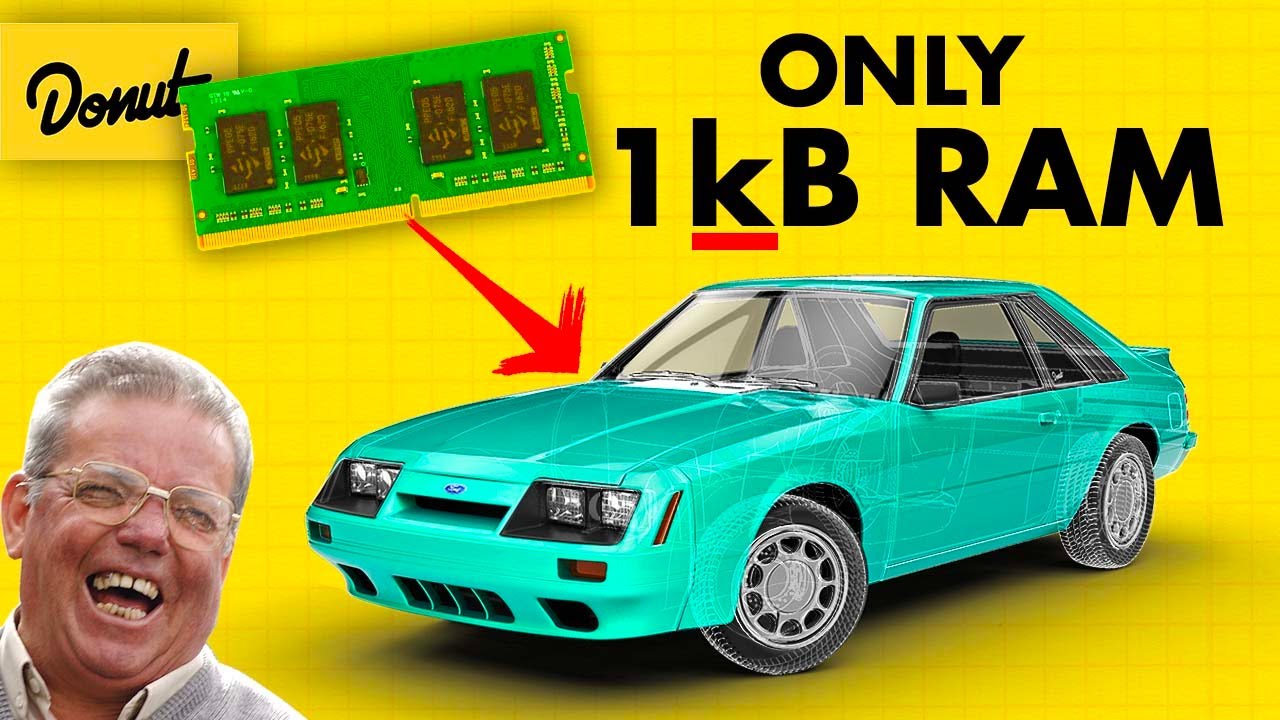 Fox Body Mustang – The Science Explained