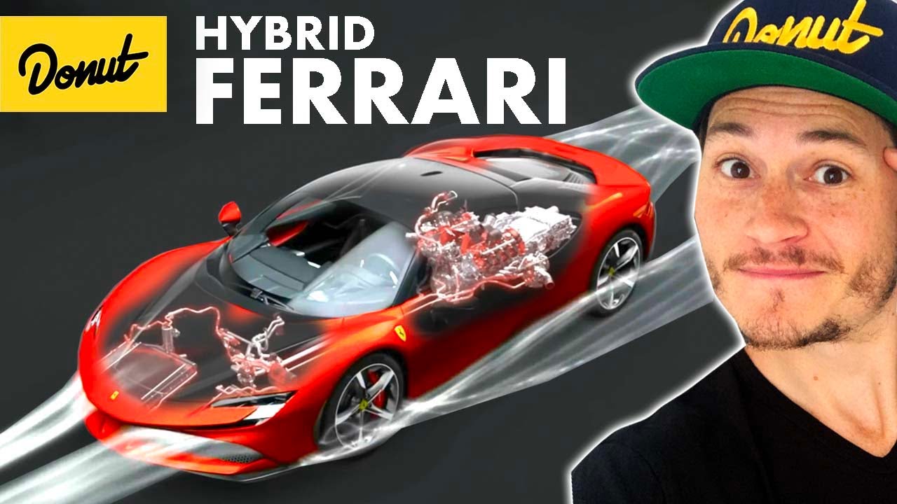 Ferrari SF90 Stradale – The Science Explained