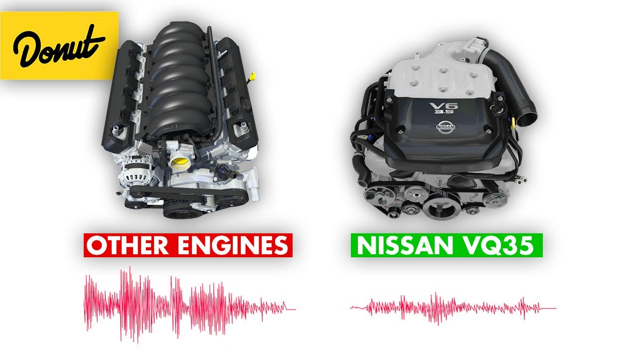 Nissan VQ Engine – The Science Explained