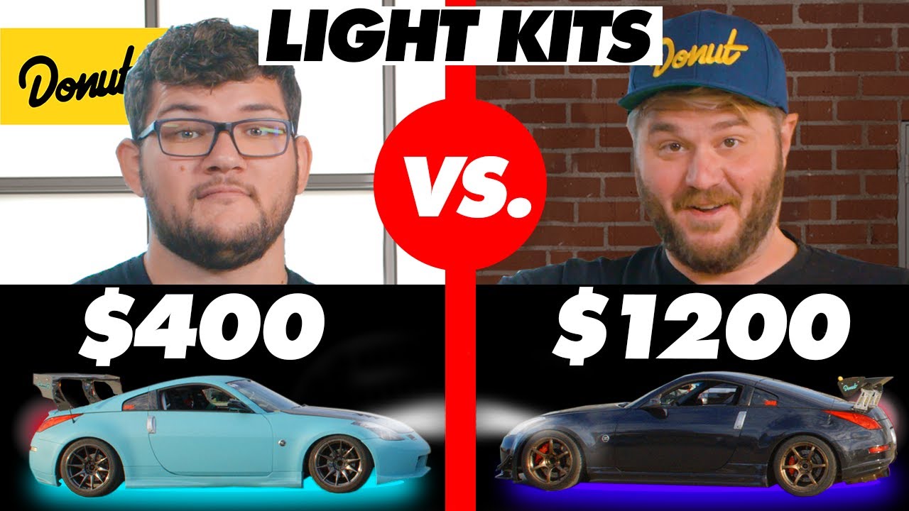 $400 Light Kit vs. $1200 Light Kit