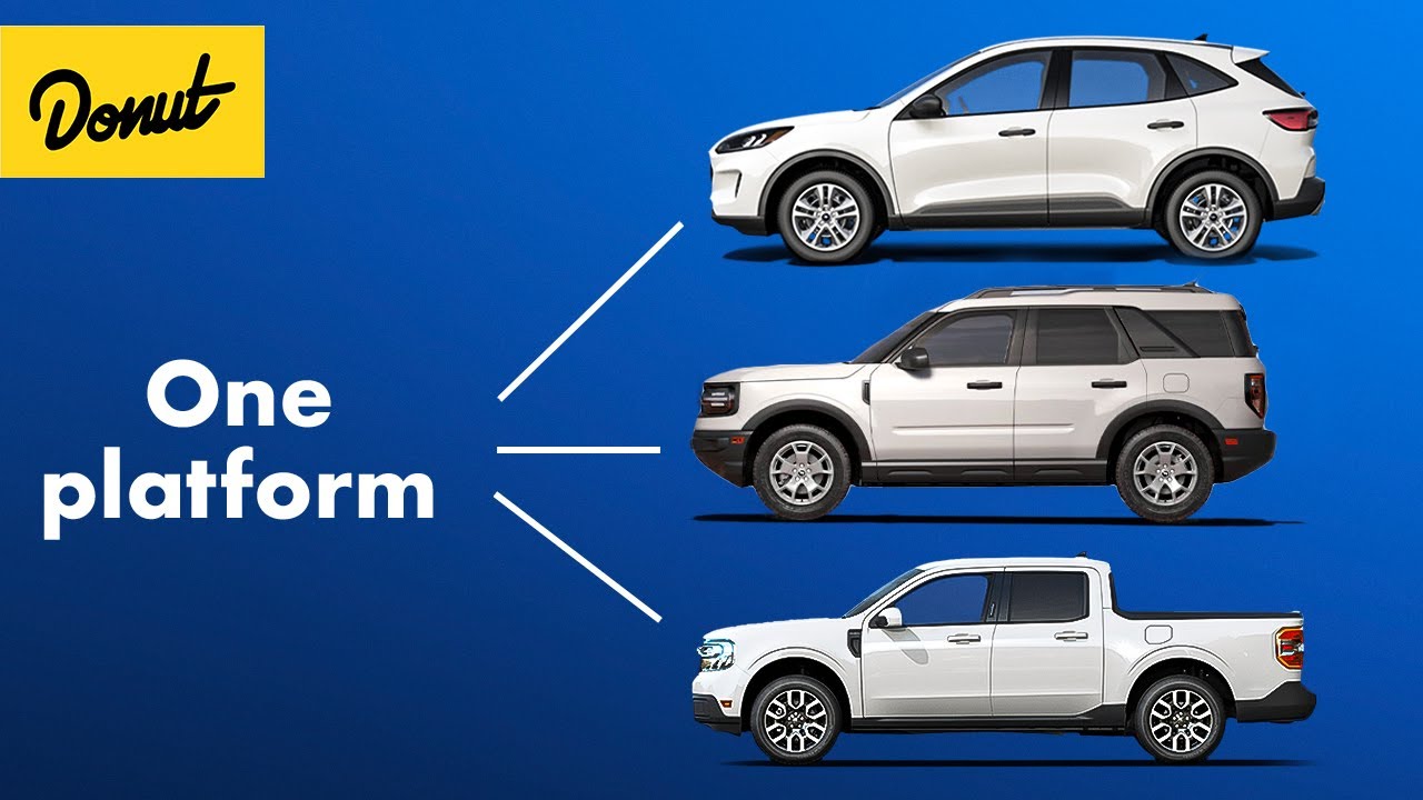 How Ford Solved The Crossover Problem