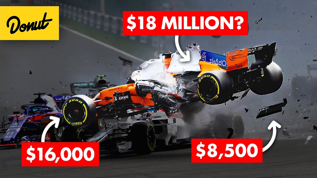 How Much F1 Crashes Actually Cost
