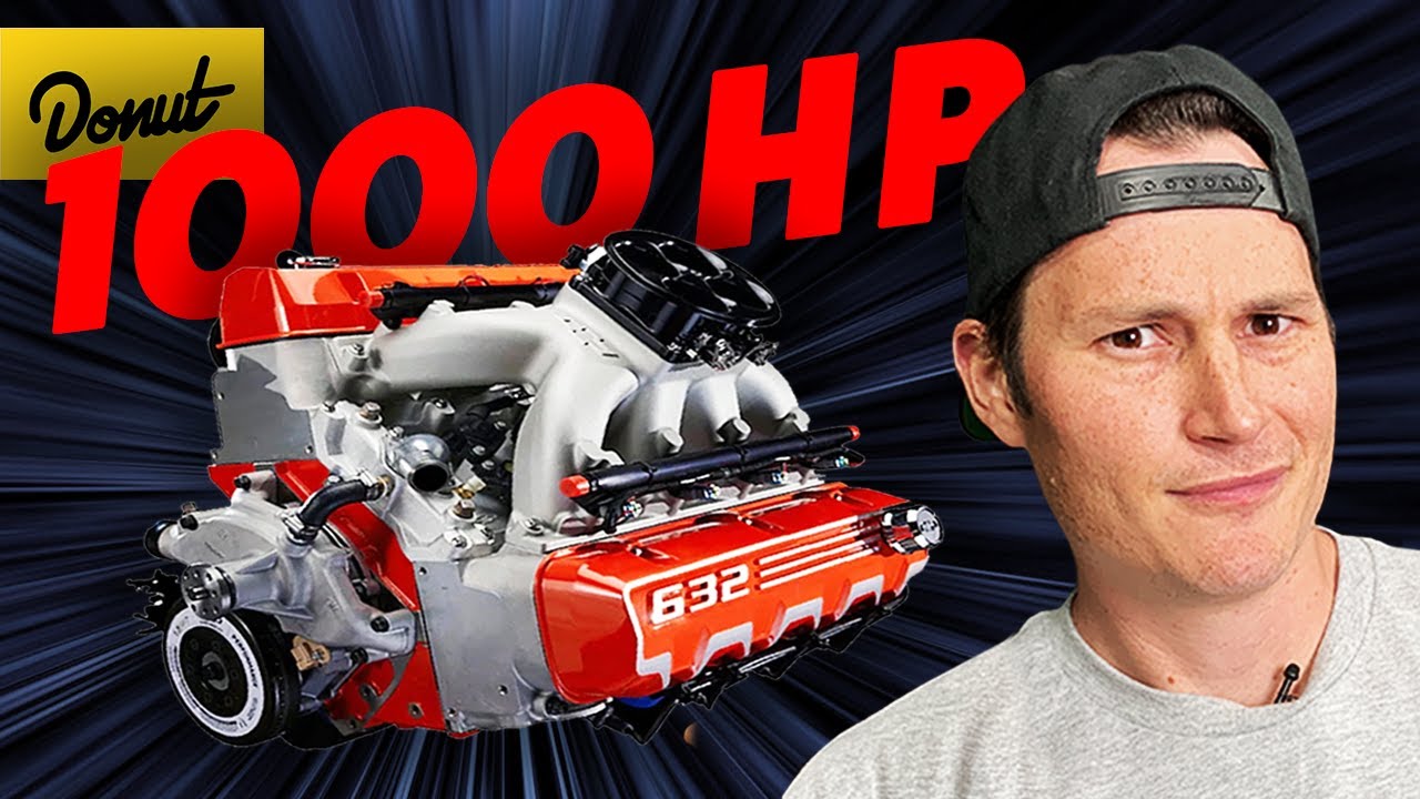 Chevy’s 1000HP Crate Engine EXPLAINED