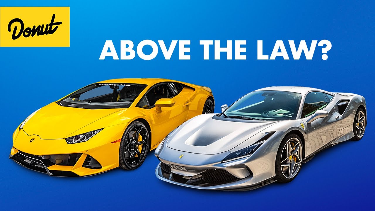 Italy’s Shady Plan to Shield Supercars from Climate Change