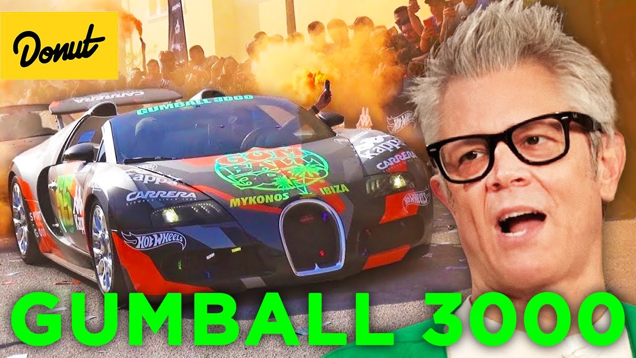 Gumball 3000: The ‘Jackass’ of Rally