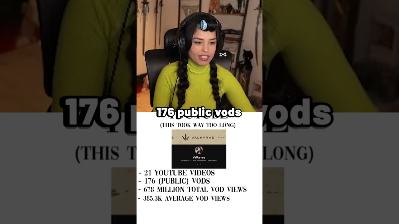 Valkyrae Reacts to ‘Official Unofficial Valkyrae Wrapped 2022’
