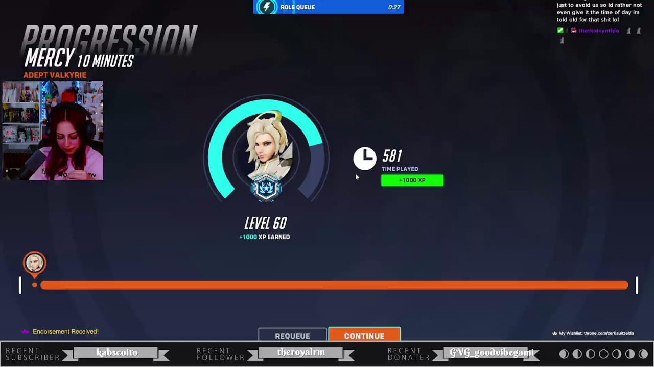 What Was One of Your Fav Christmas Gifts Growing Up?