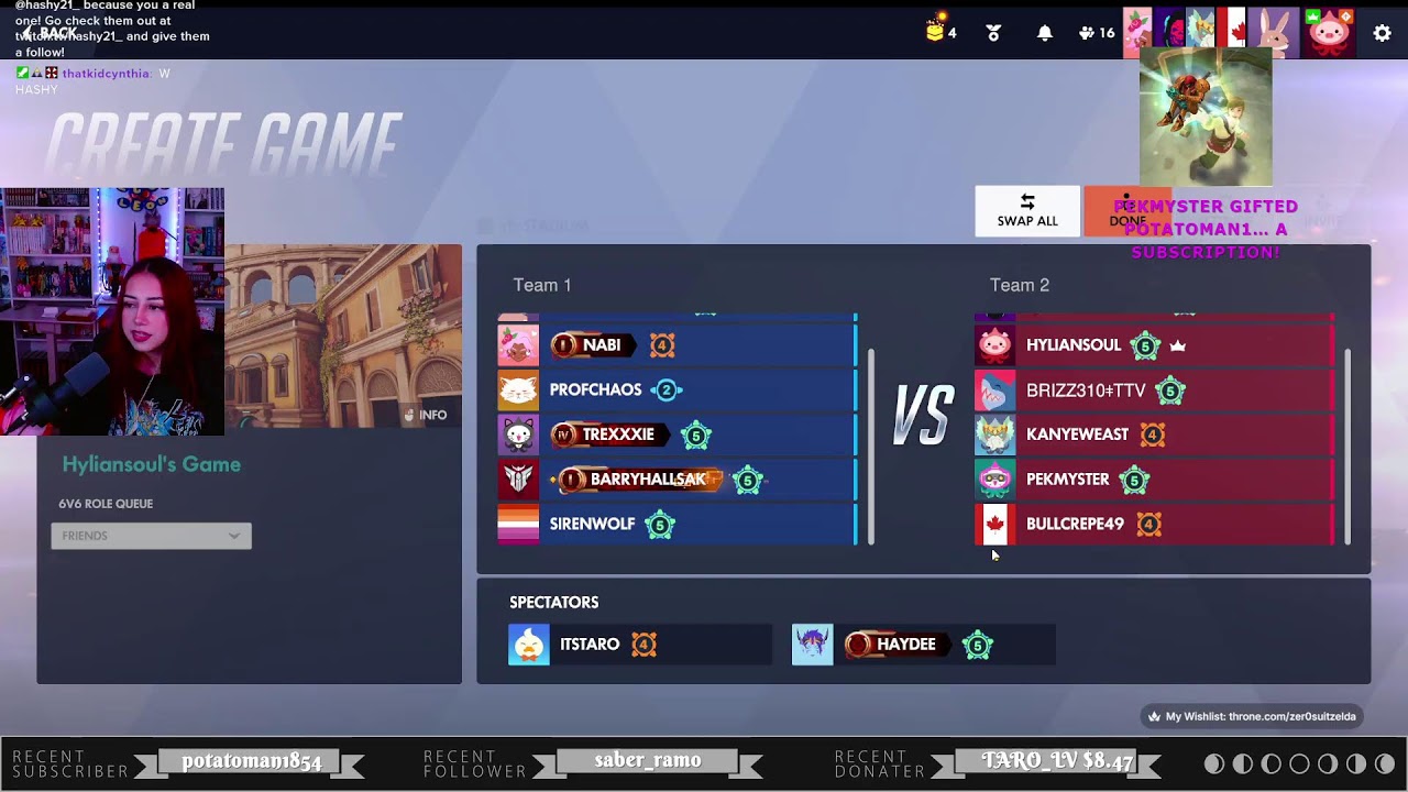 whats something you lied to your parents about?